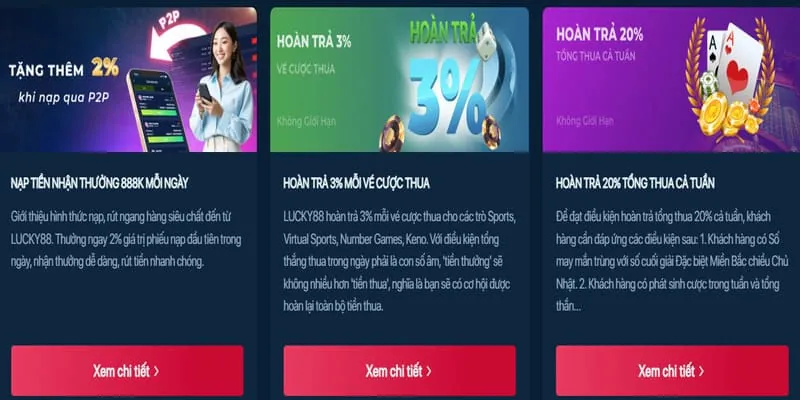 Hình ảnh tổng hợp các trò chơi casino khác tại HK79